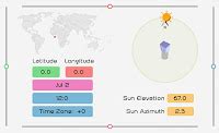 太陽位置查詢|就是愛自然: 查詢太陽位置的輔助軟體及工具